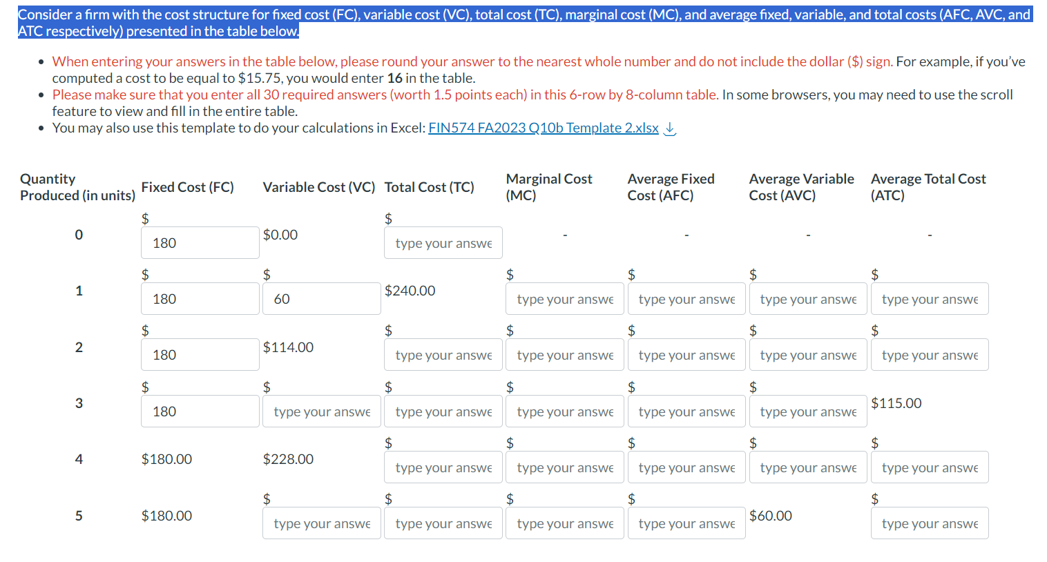(FC), variable cost (VC), total cost (TC), marginal cost (MC), and average