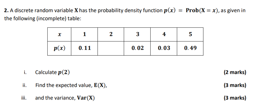 density function p(x) = Probe. = x), as given in the following
