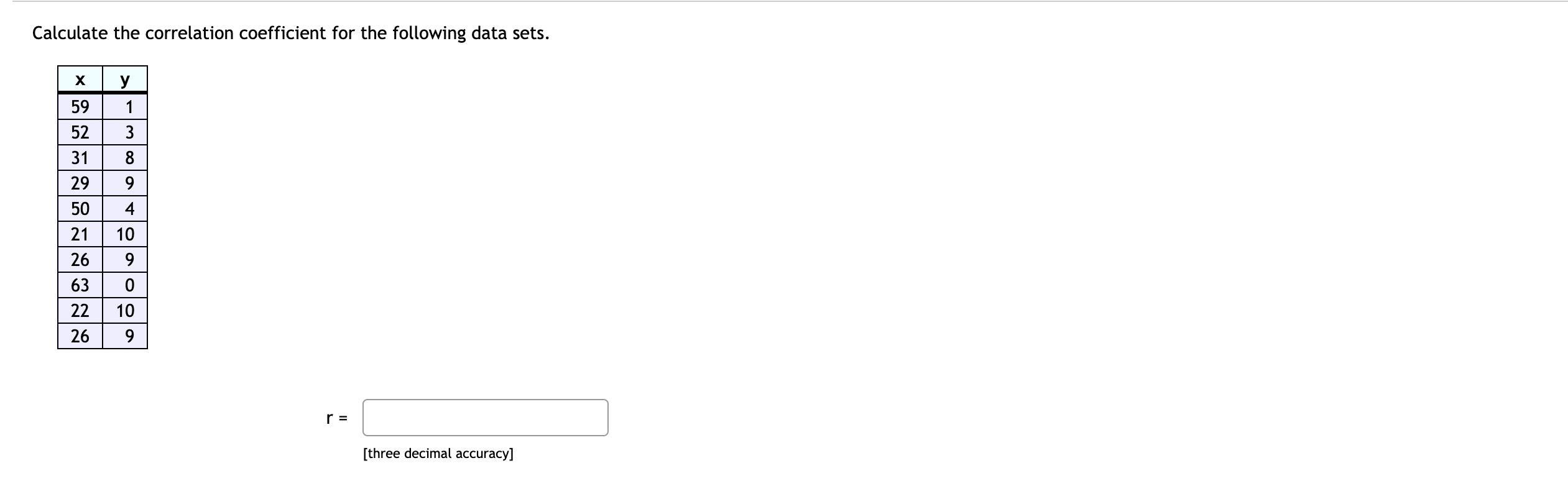 suggest a significant positive linear correlation between the data sets. 0 Reject