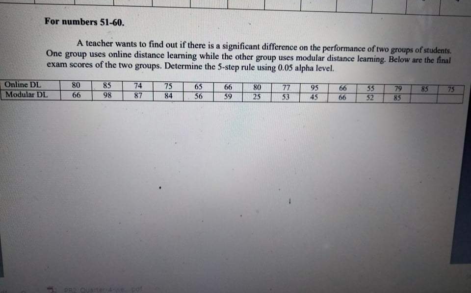 I being the lowest and 10 as the highest. Solve for the