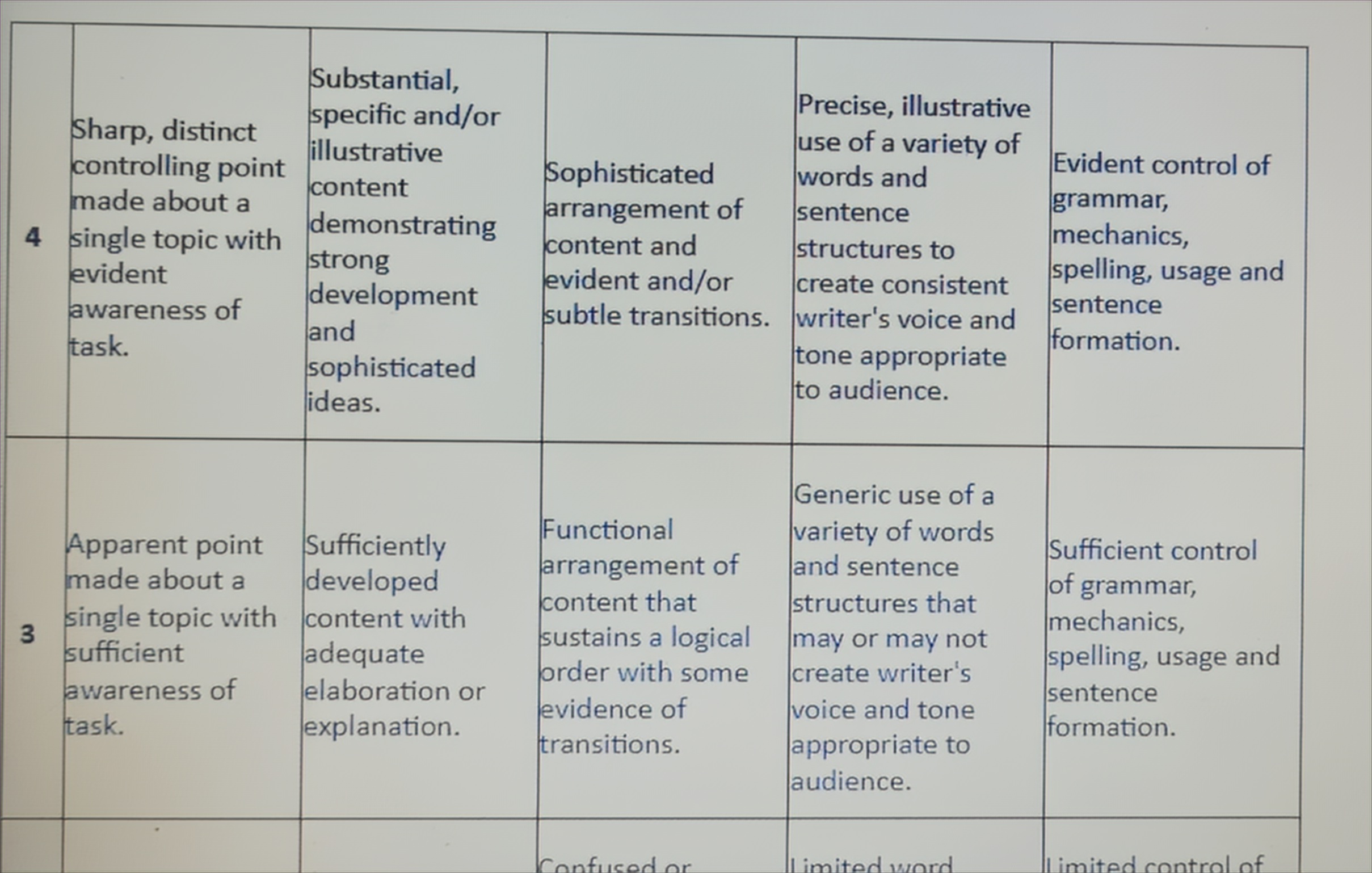 image text in transcribed