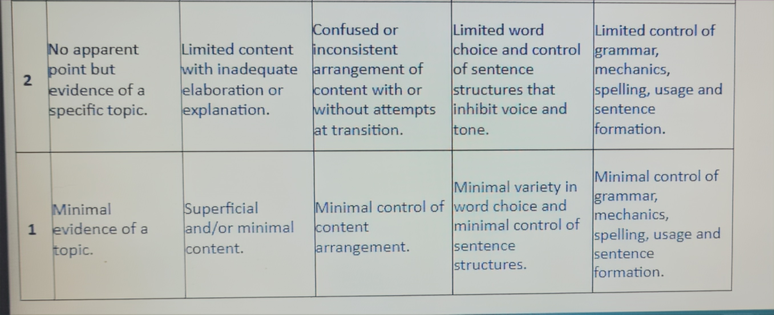 image text in transcribed