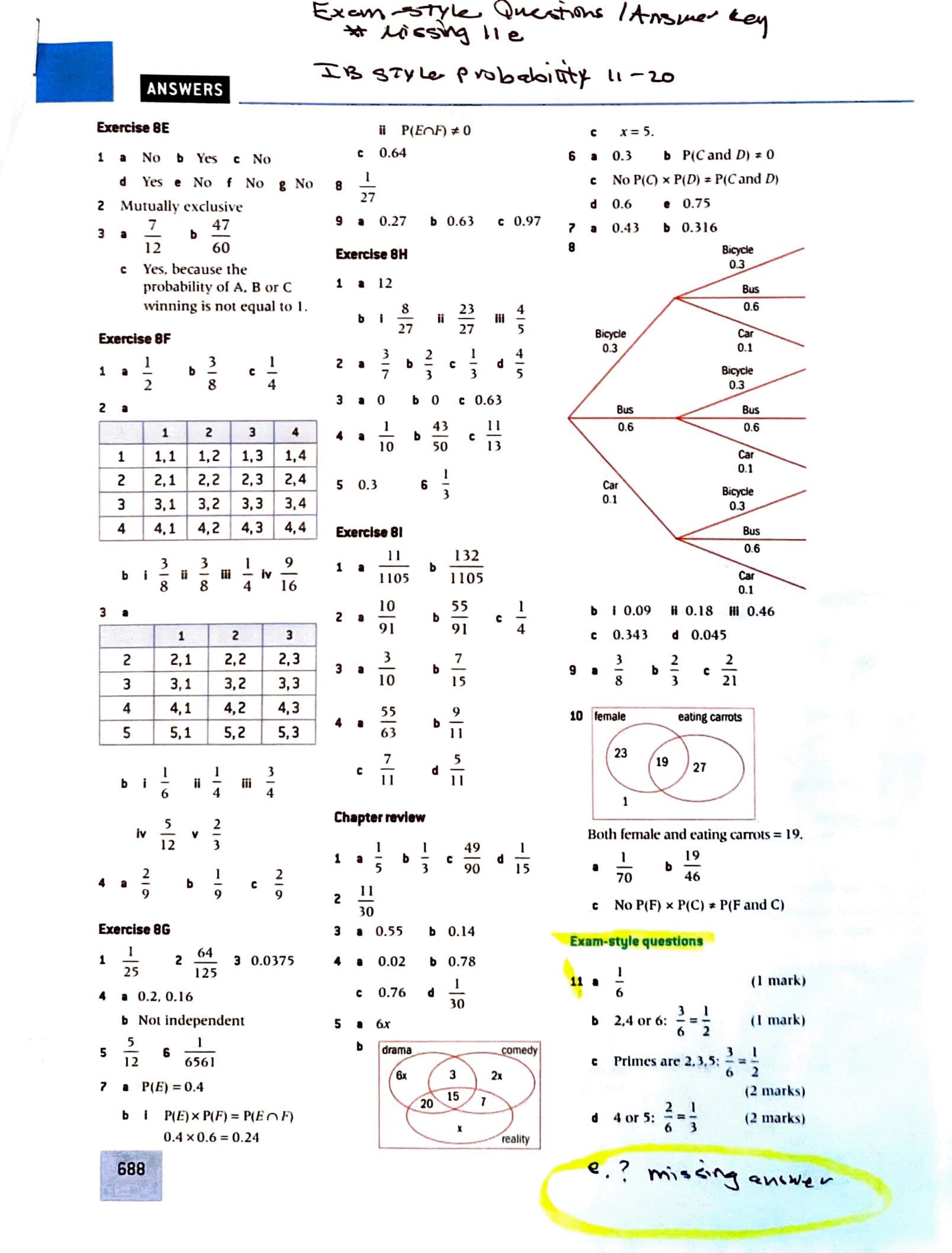 (2, 5). (3,4). (4,3). AL- (2 marks) (5,2).(6,1) or using a lattice