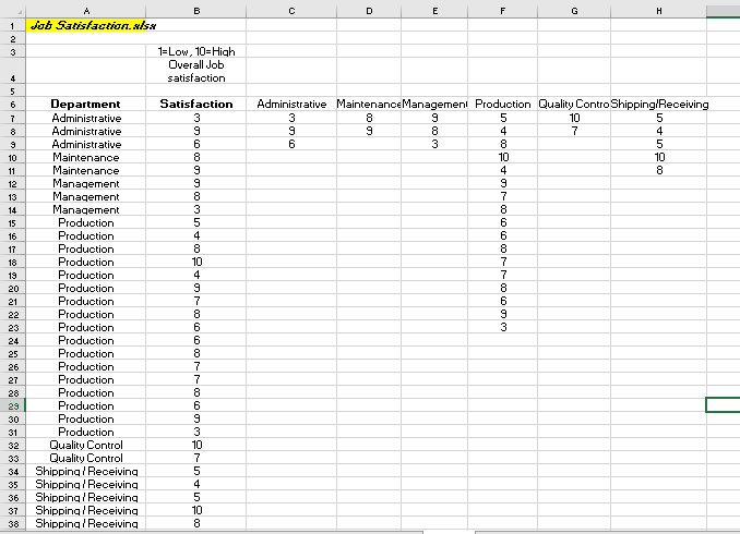 0.5 8 Population Standard Deviation 9 Hypothesized value 10 Level of significance