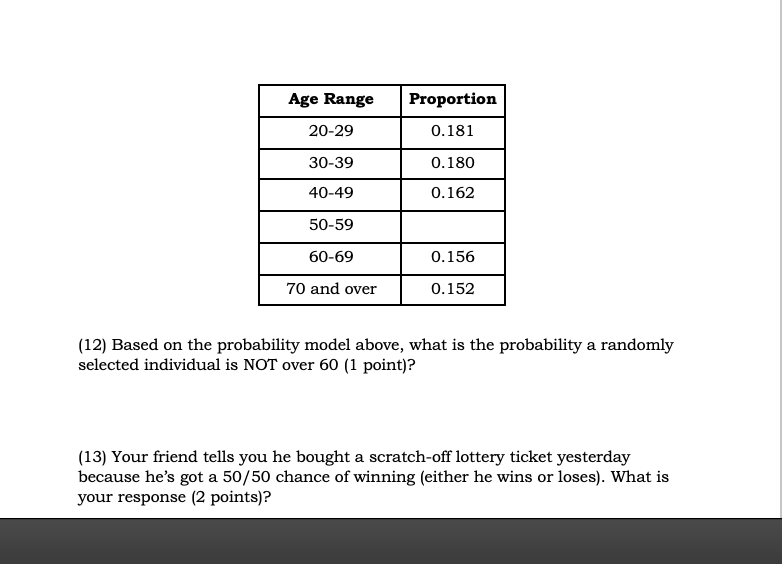 Normal" box. Now generate your first sampling distribution by selecting "10,000" next