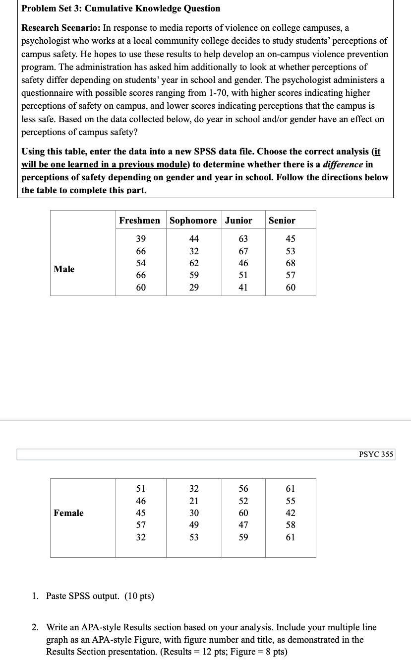  Problem Set 3: Cumulative Knowledge Question Research Scenario: In response to