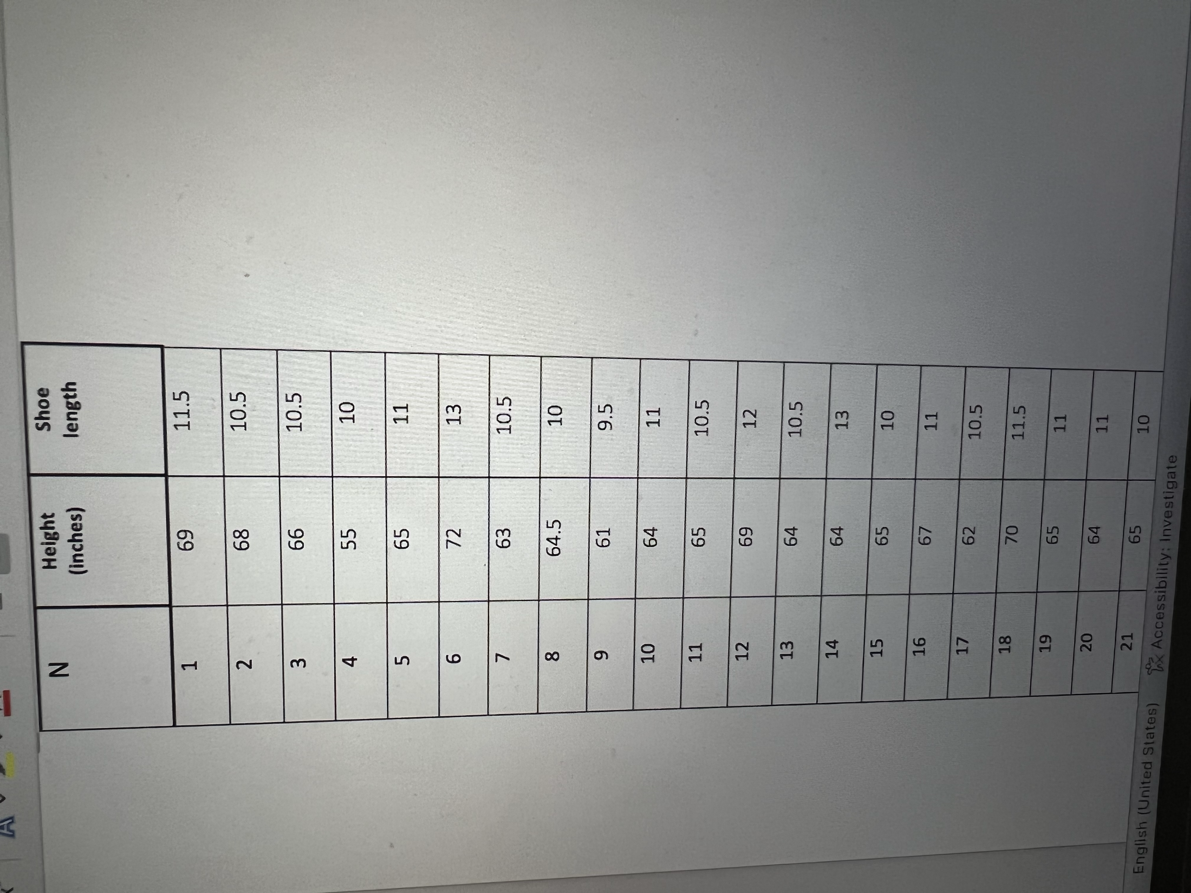 View ? Tell me Aav Ap AaBbCcDdEe AaBbCcDdEe AaBbCcDC AaBbCCDdEE AaBb( D