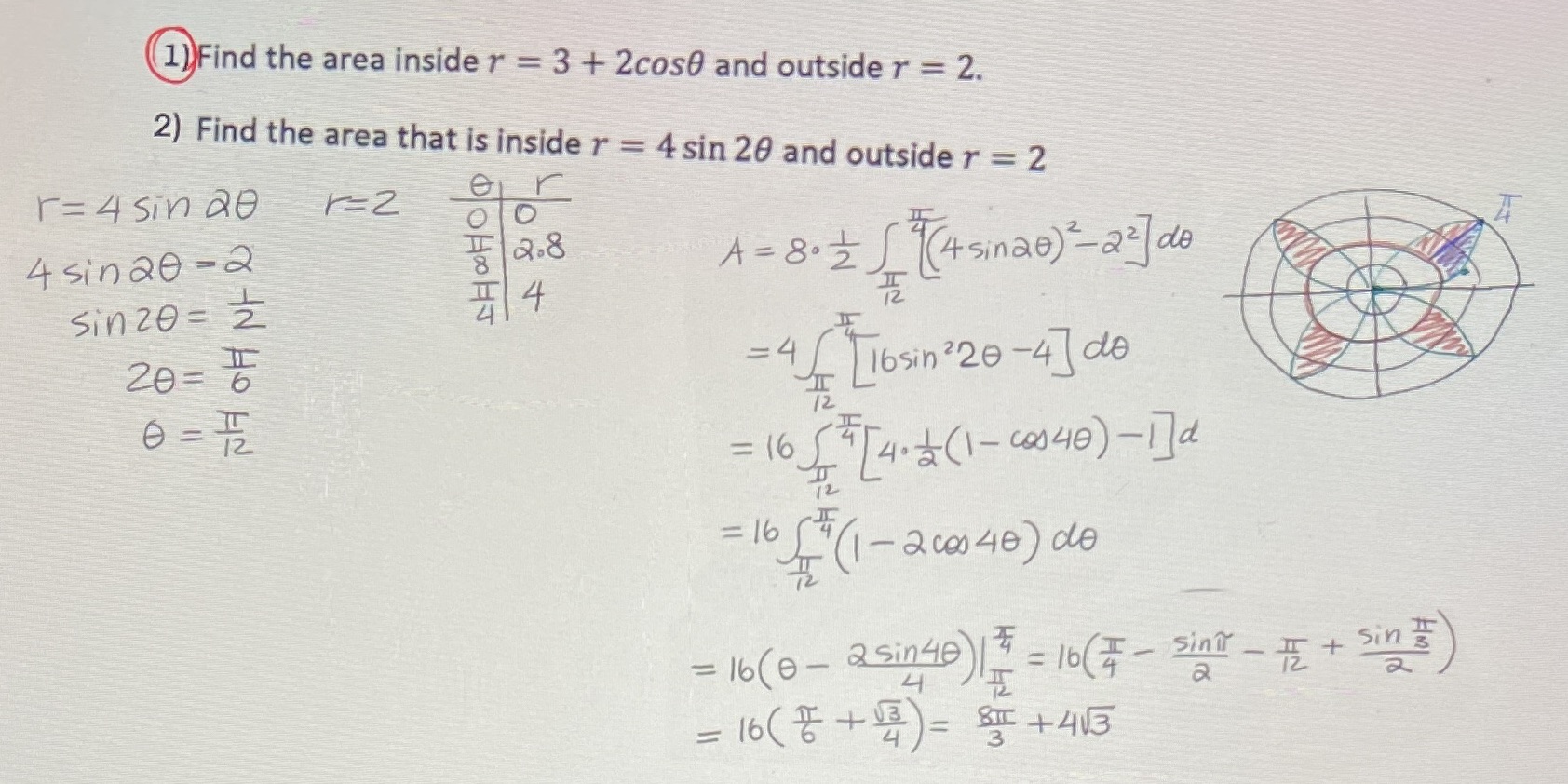 as #2 1)) Find the area insider = 3 + 2cos0 and
