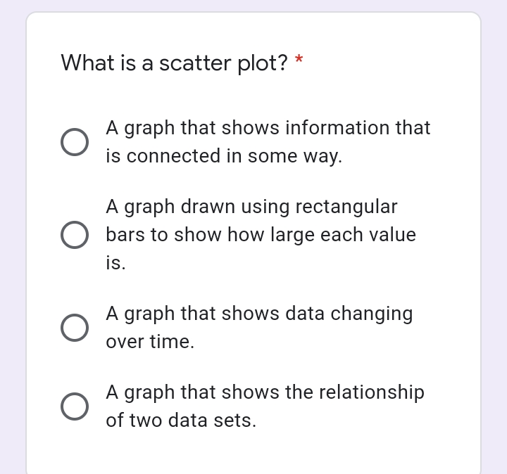  What is a scatter plot? * O A graph that shows