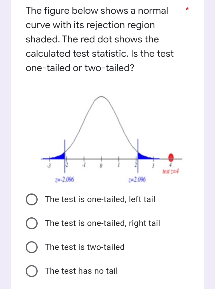 If the test statistic lies outside the O rejection region, we will