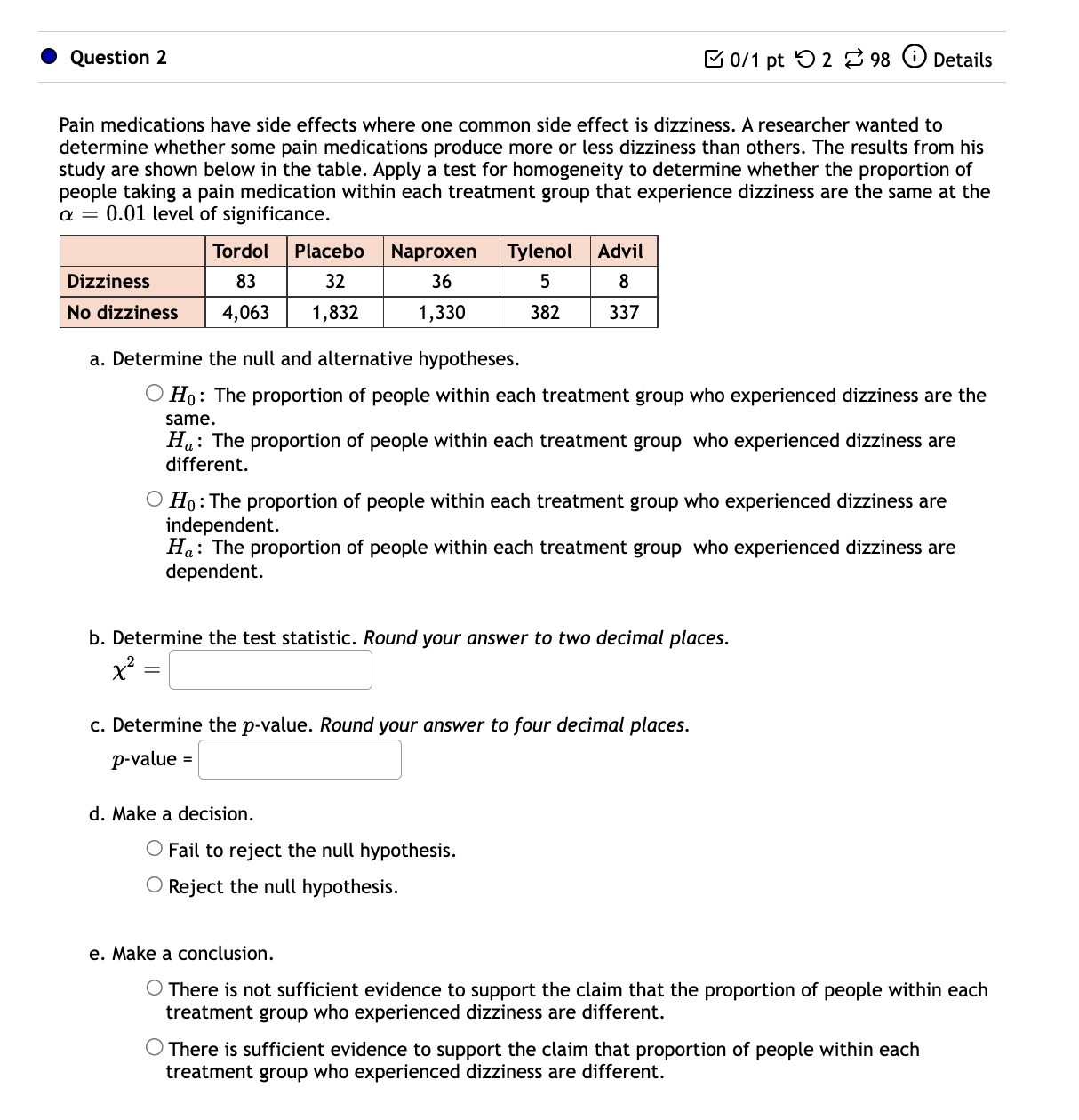 98 0 Details A researcher wanted to determine which method would help