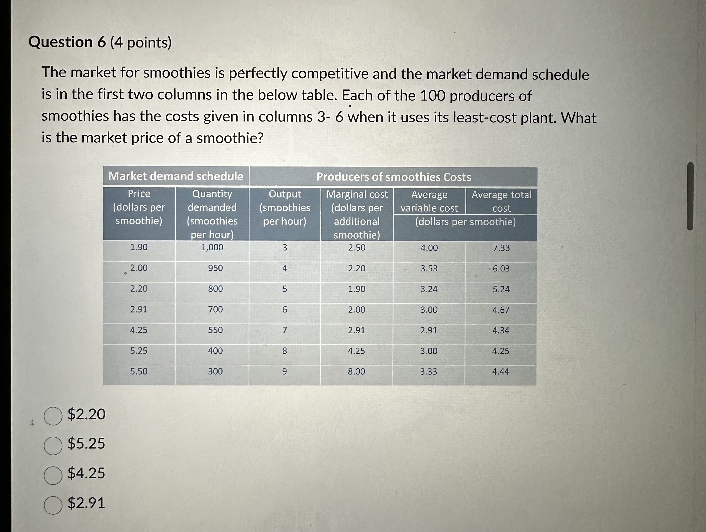 to the average fixed cost of production when the firm decreases output