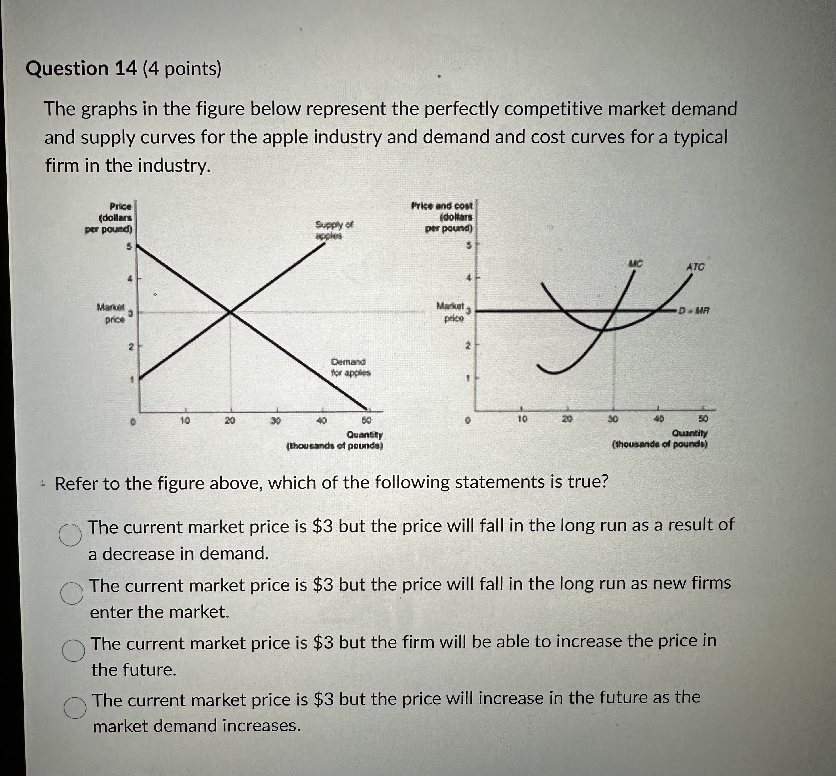  Question 14 (4 points) The graphs in the figure below represent