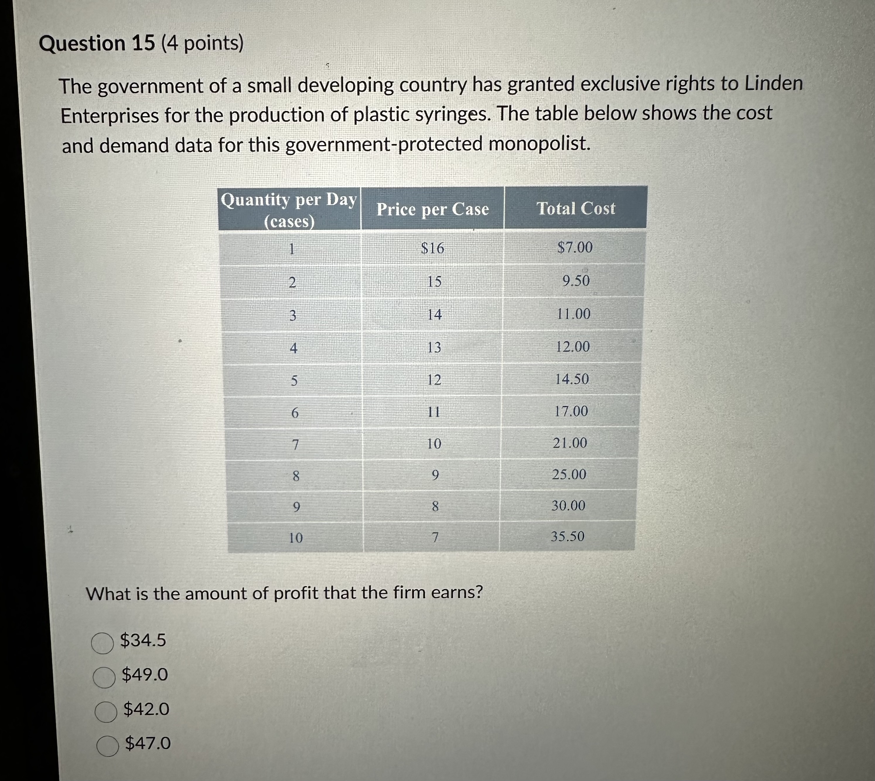 pound) Marion Market price Demand for apples 30 40 50 Quantity Quantity