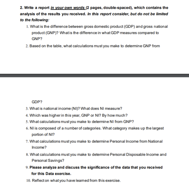 which contains the analysis of the results you received. In this report