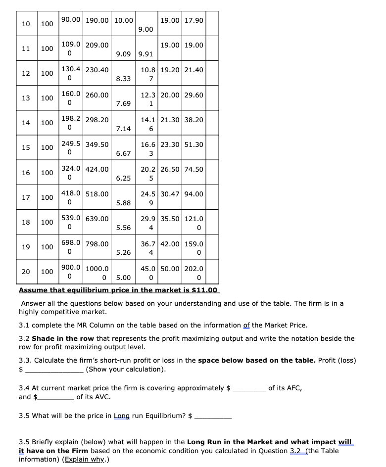70 MC 55 60 55 50 45 40 35 AVG 3o 25