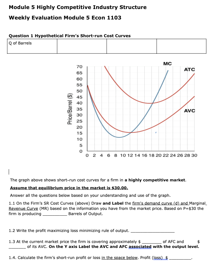 6 8 1012141618202224262330 The graph above shows shortrun cost curves for a