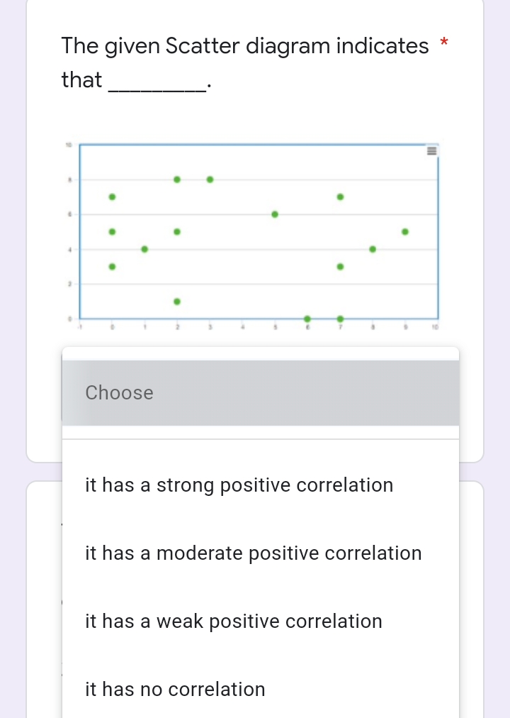 the * relationship between the number of chapters and the total number