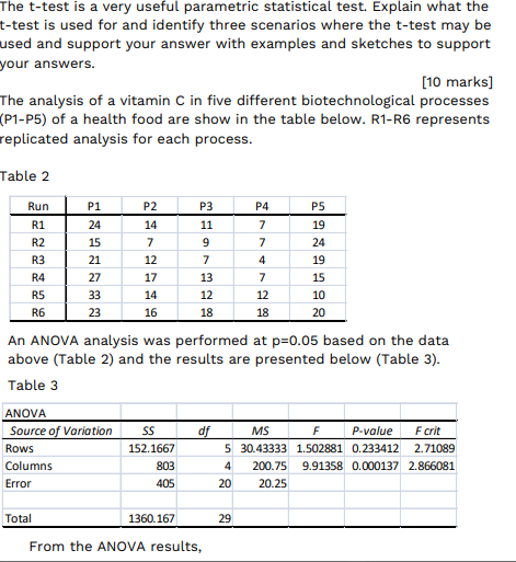 the ttest is used for and identify three scenarios where the t-test