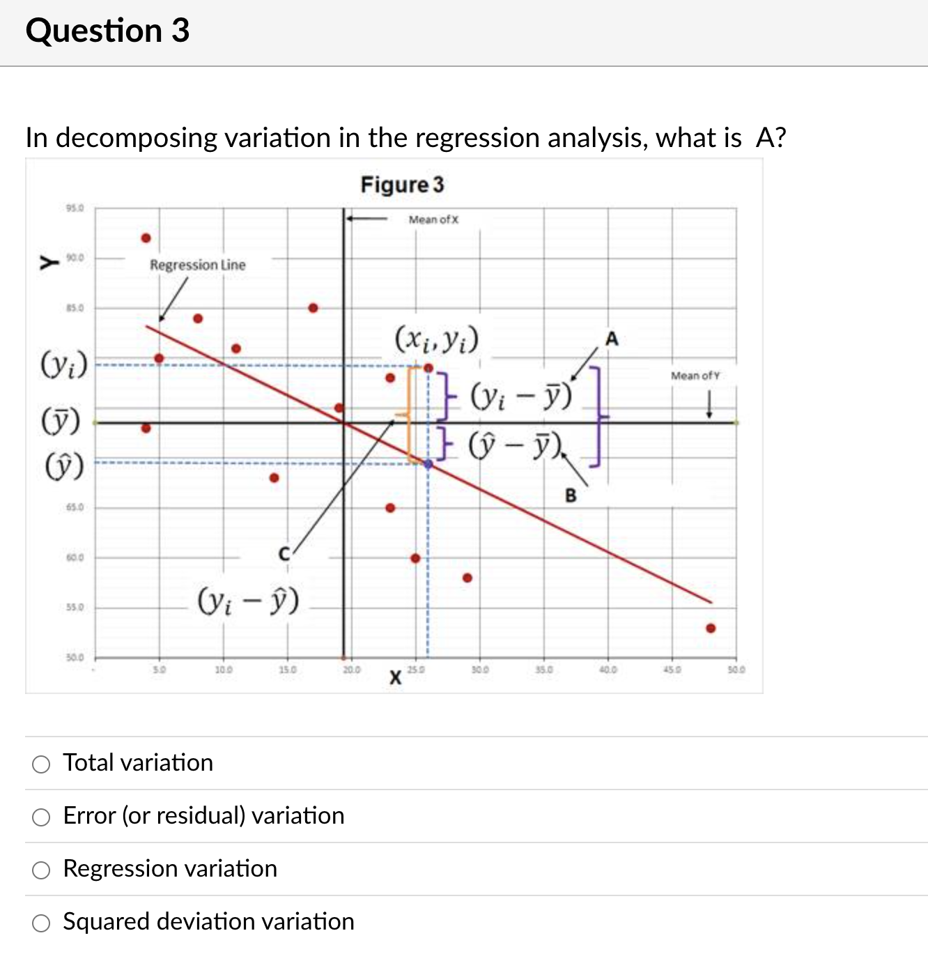  1) When testing a null hypothesis against the alternative, the p-value