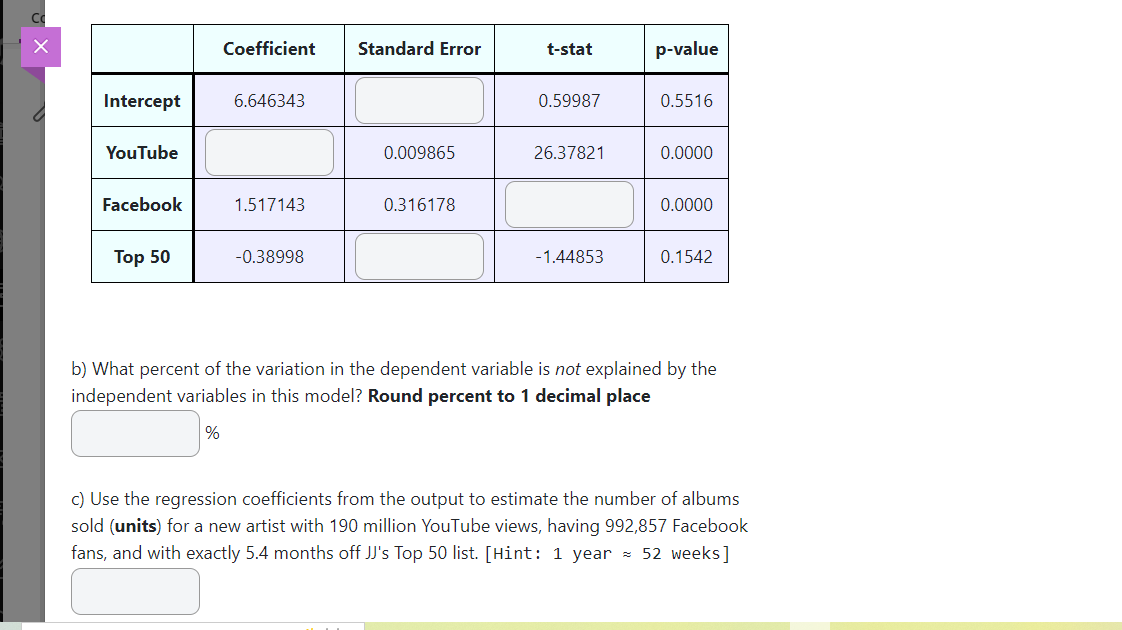 of new music artists. In particular, she is interested in assessing the