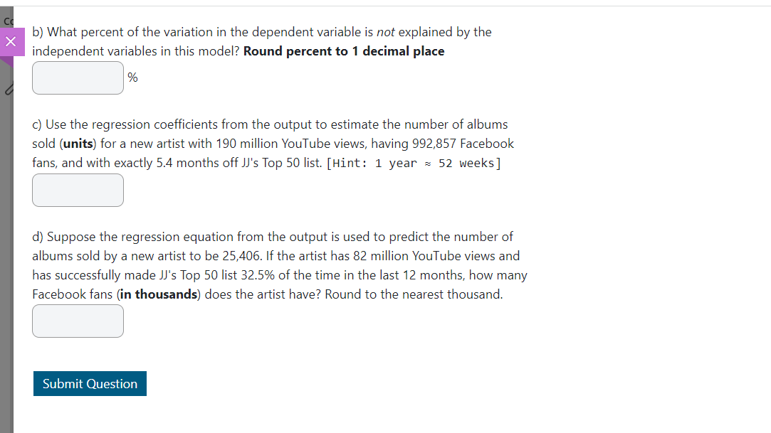 extent to which the number of albums sold (thousands) is explained by
