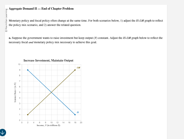 Aggregate Demand II - End of Chapter Problem @ Macmillan Learning