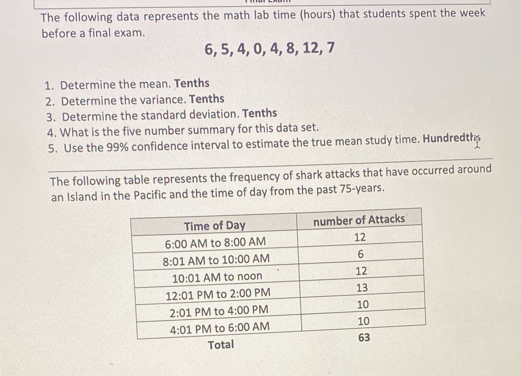 spent the week before a final exam. 6, 5, 4, 0, 4,