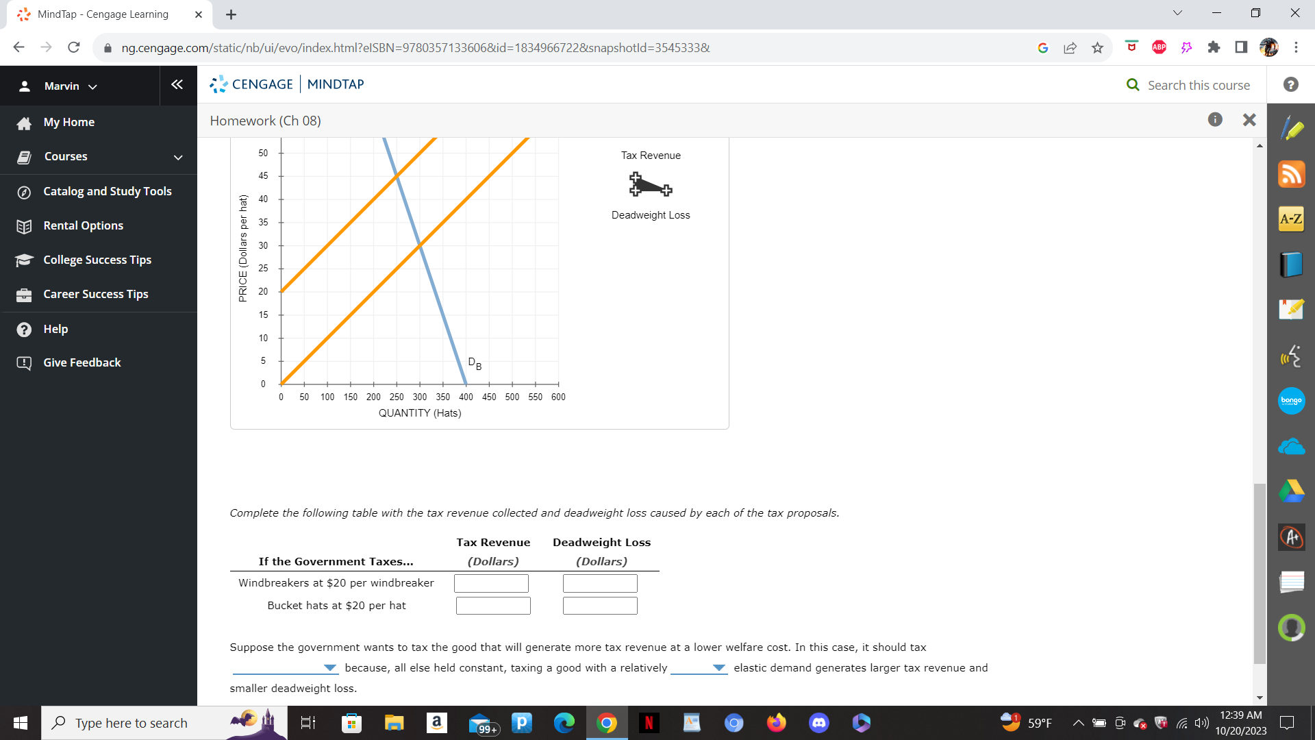 Tips 15 ? Help 10 Give Feedback DB o 0 100 150