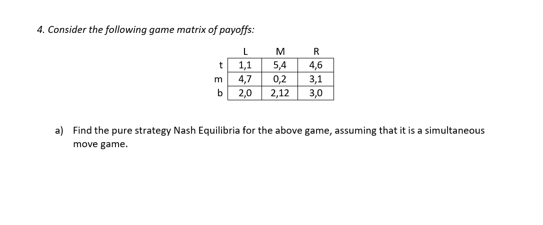 0,10 | 3,3 15,9 C d| 150 5,4 14,2 5,3 9,1 e|