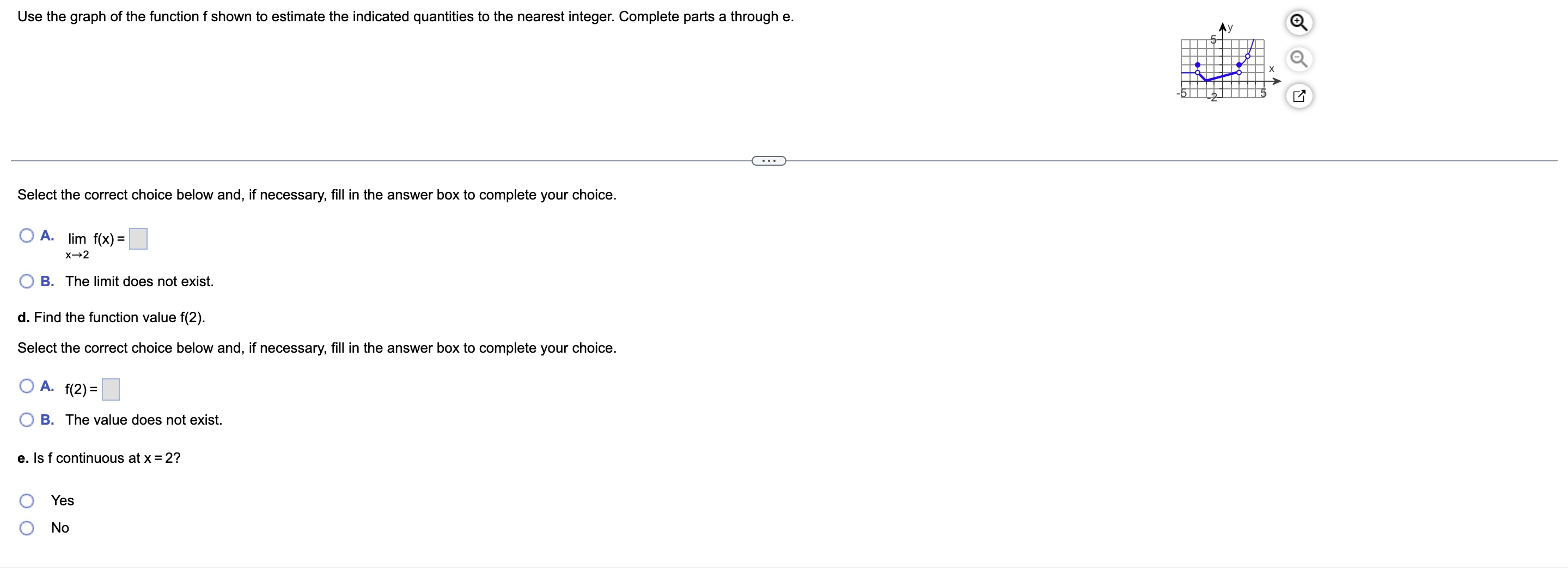 f(2). Select the correct choice below and, if necessary, ll in the
