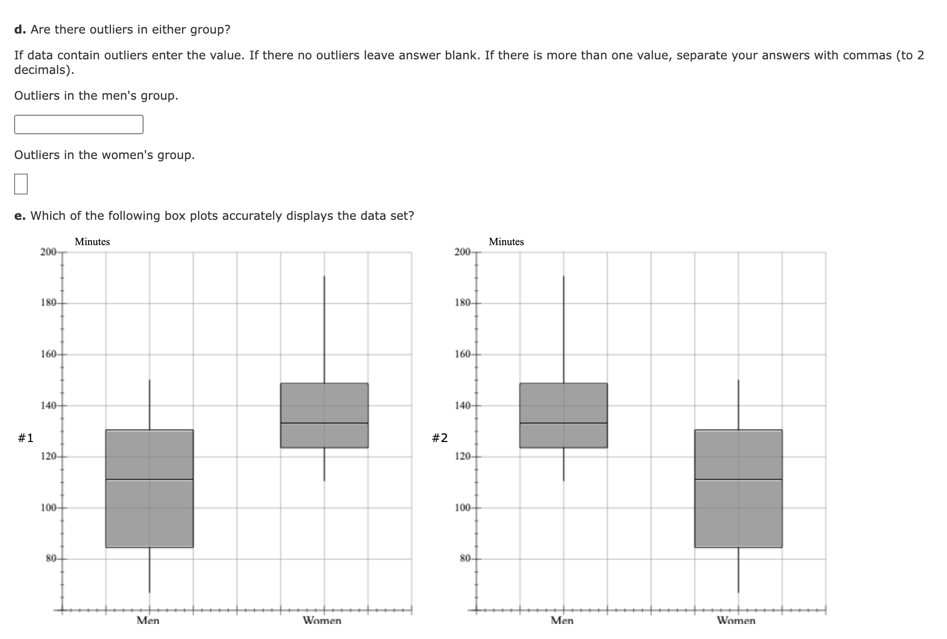 Men Women Formula Part a Lowest Time (to 2 decimals) #N/A #N/A