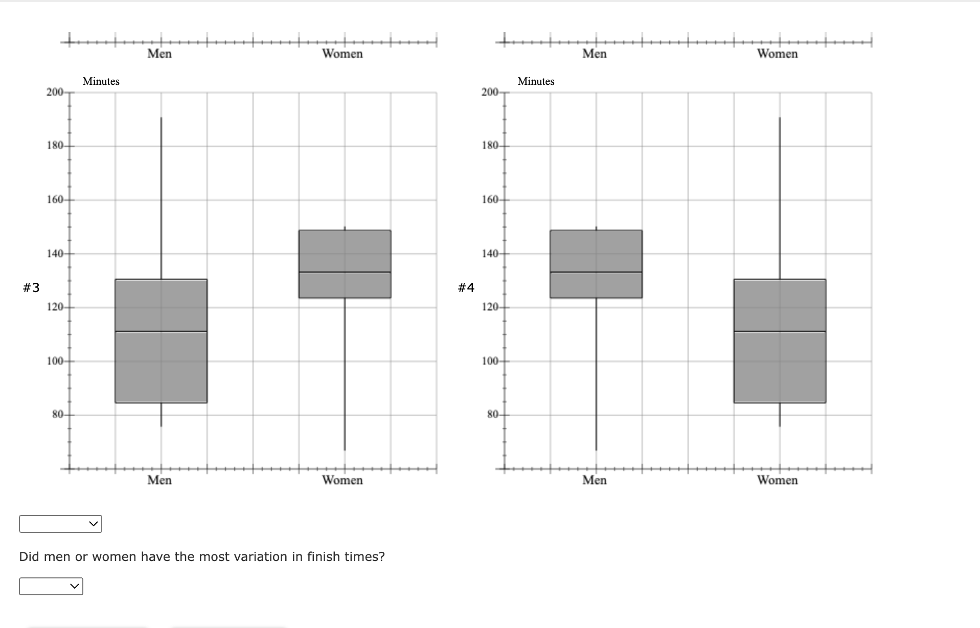 #N/A #N/A 19 Third Quartile (to 2 decimals) 20 21 Highest Time