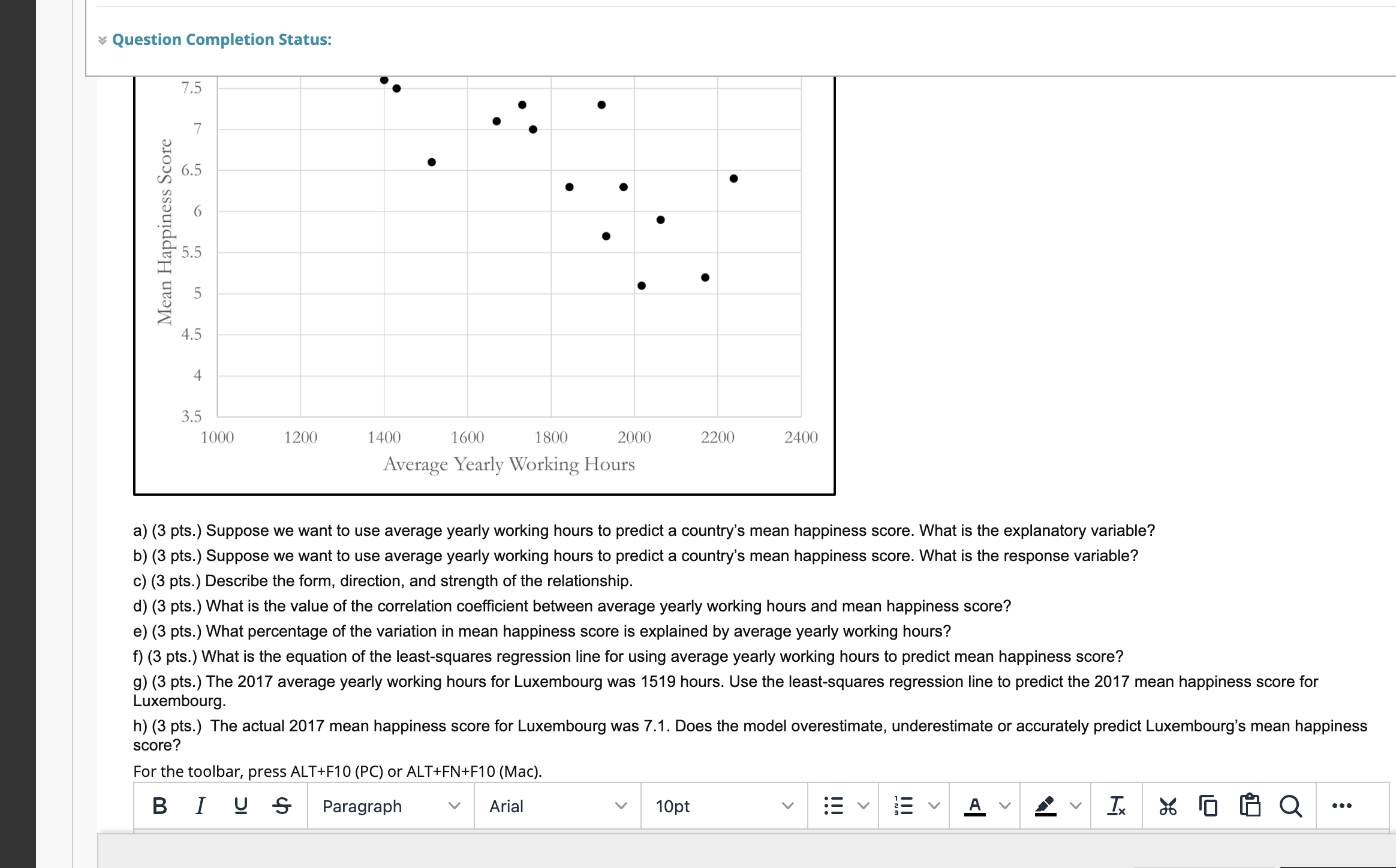 the table below. The scatterplot for these values is also given. Use