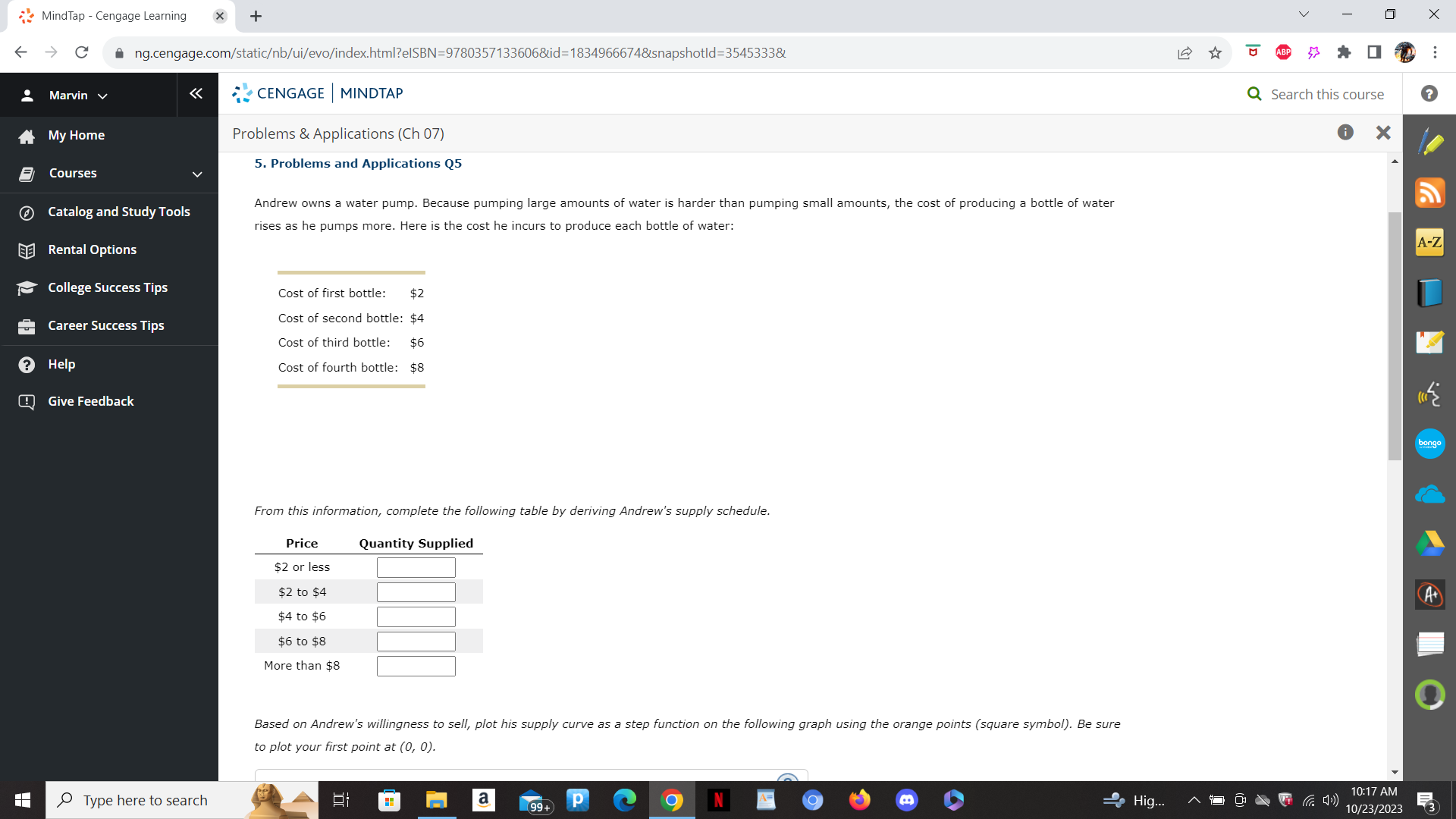  MindTap - Cengage Learning X + V X -> C A