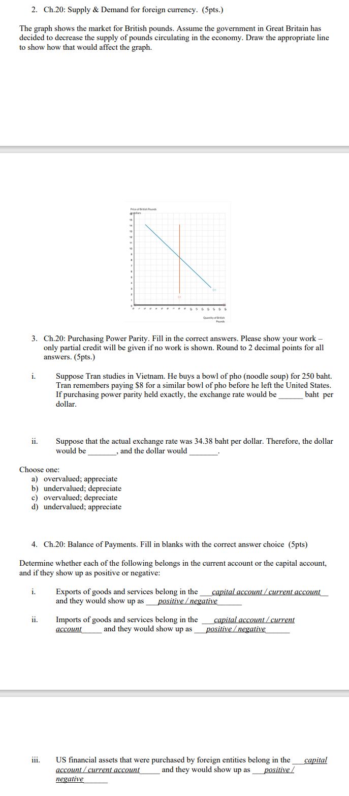  2. Ch.20: Supply & Demand for foreign currency. (5pts.) The graph