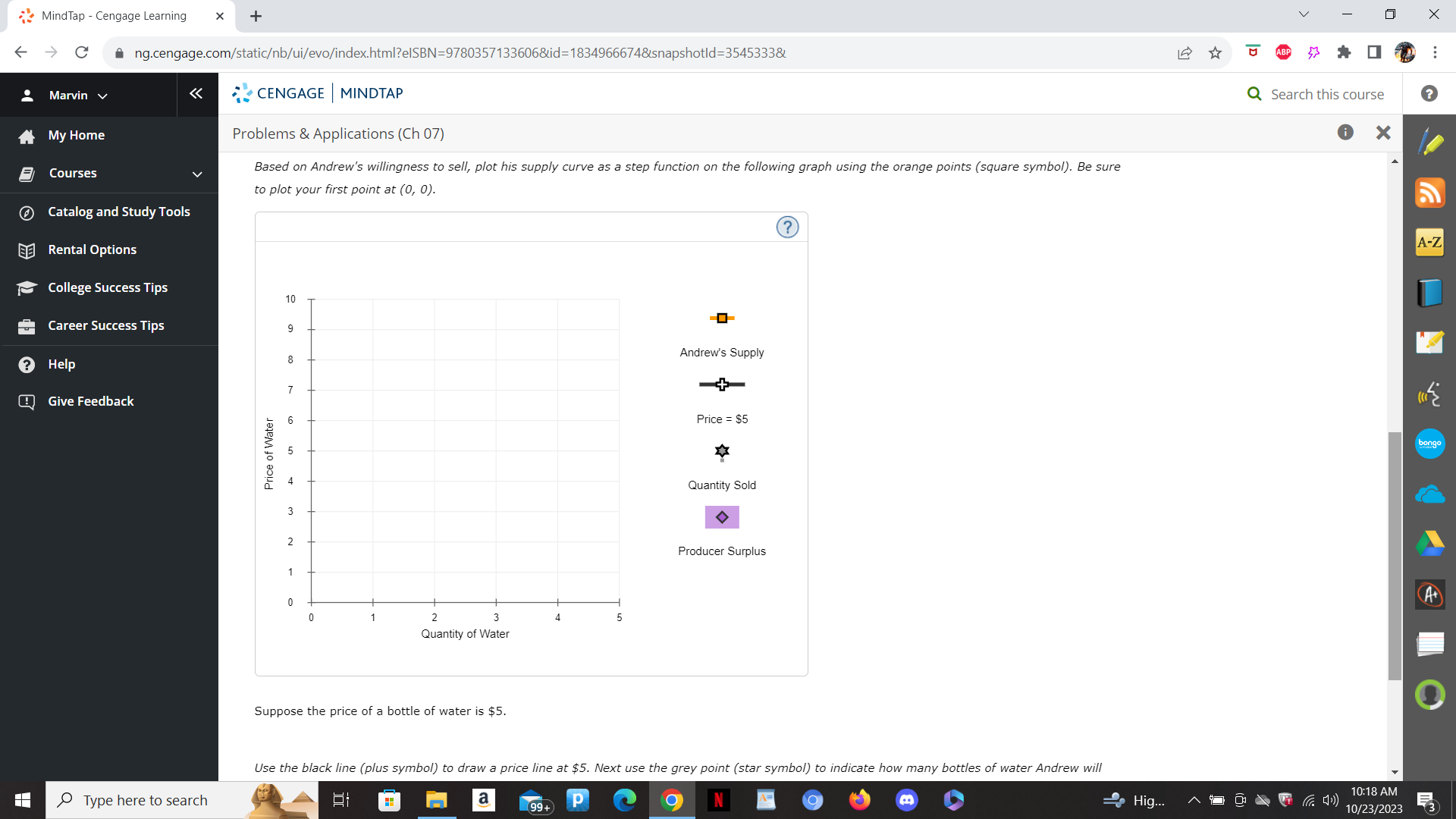 curve as a step function on the following graph using the orange