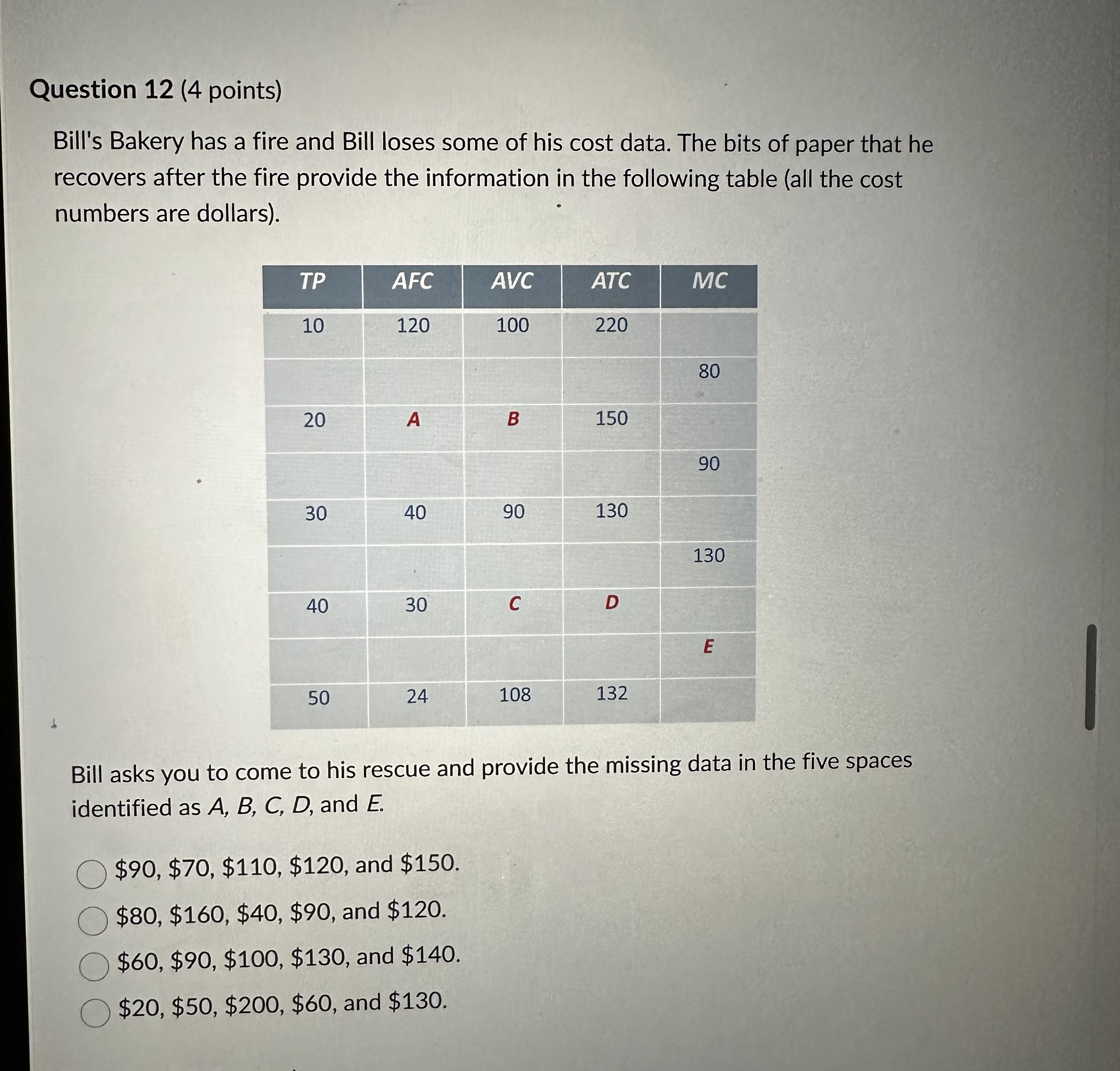 200 1,560 560 300 1,960 960 400 2,760 1,760 500 4,000 3,000