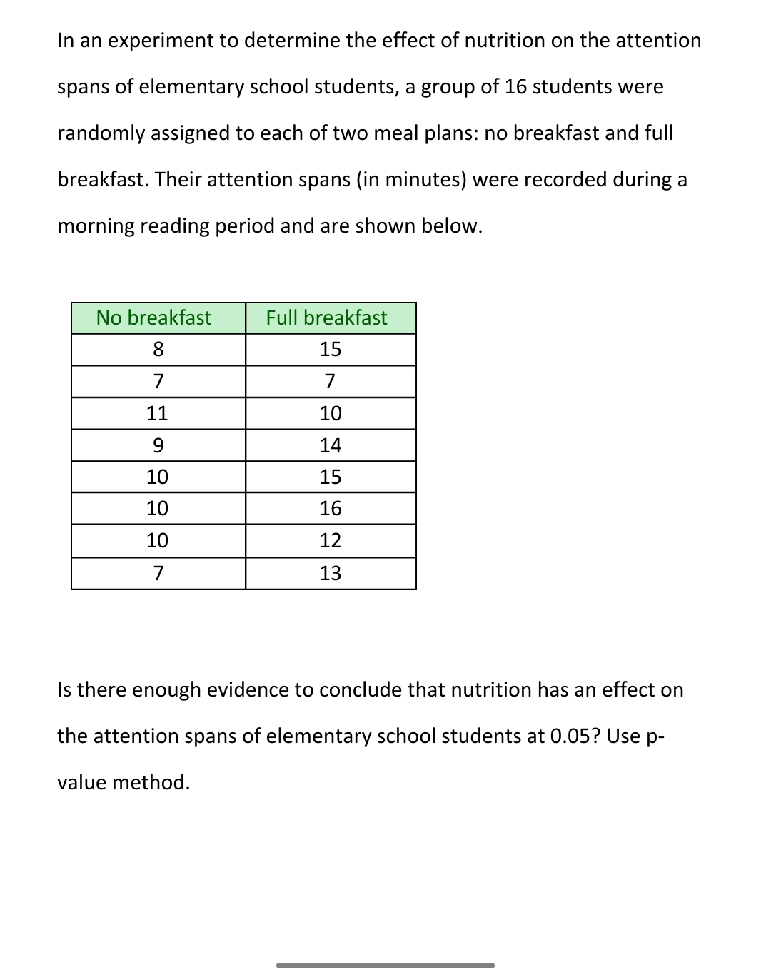 NEED HELP PLEASE SOLVE THIS PROBLEM. KINDLY SHOW YOUR SOLUTIONS AND