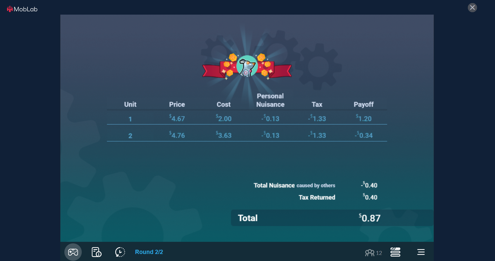 Interventions and Externalities With Policy Interventions in the MindTap environment. Then you