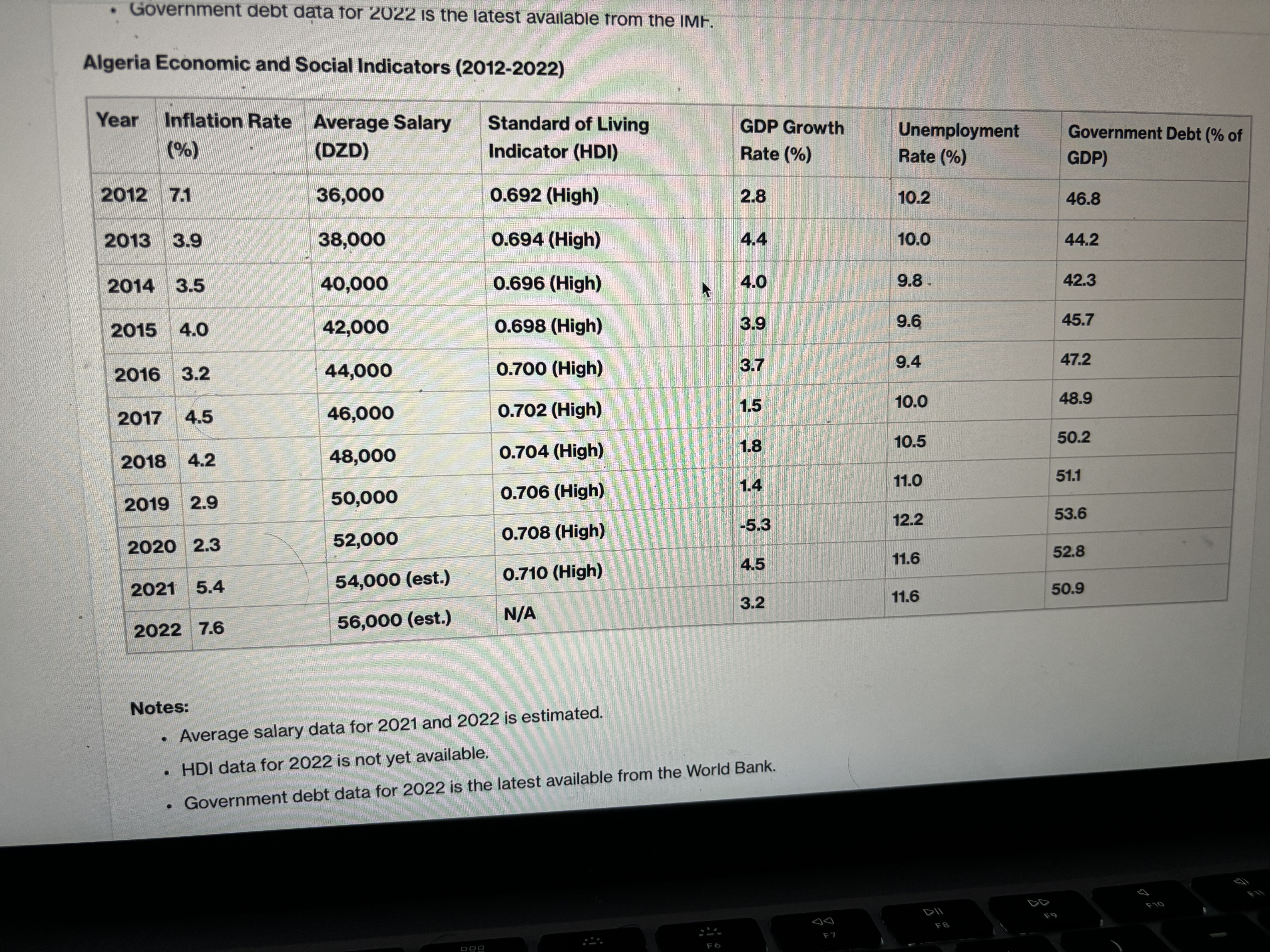 are the socio-economic implications of these effects on overall economic stability in