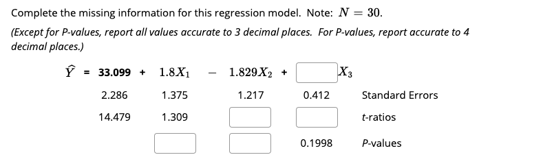  help pleaseeeee Complete the missing information for this regression model. Note: