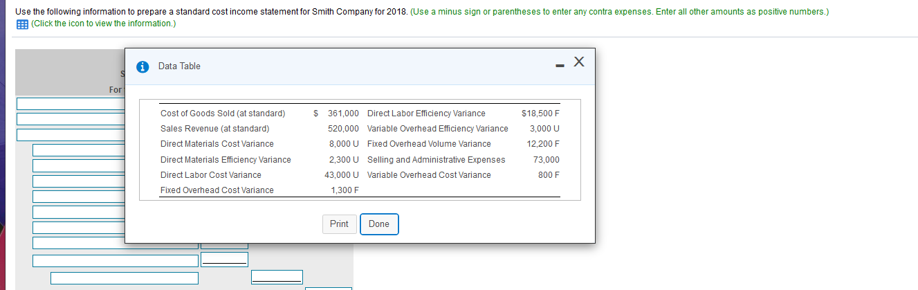 Table - X 1. Prepare a flexible budget performance report for July.