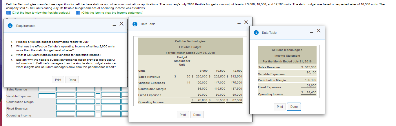 selling 2,000 units Flexible Budget more than the static budget level of