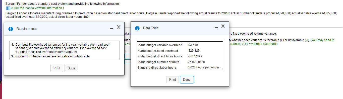 Explain why the flexible budget performance report provides more useful Amount per