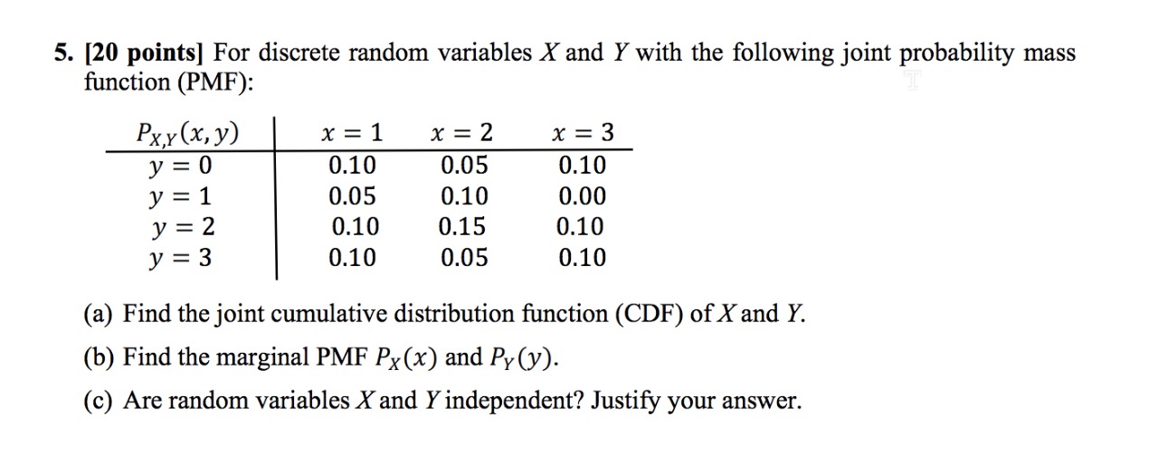 size 4 from a standard normalpopulation. Find the sampling distribution (if possible)