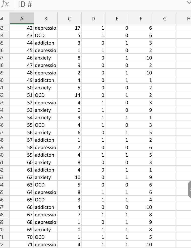 depressio 48 addicton 49 50 anxiety 51 OCD depressio 52 53 anxiety
