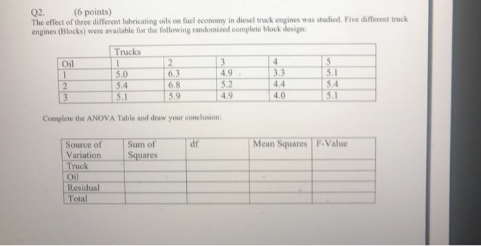 Analysis b. Differences Analysis c. Associative Analysis d. Predictive Analysis e. All