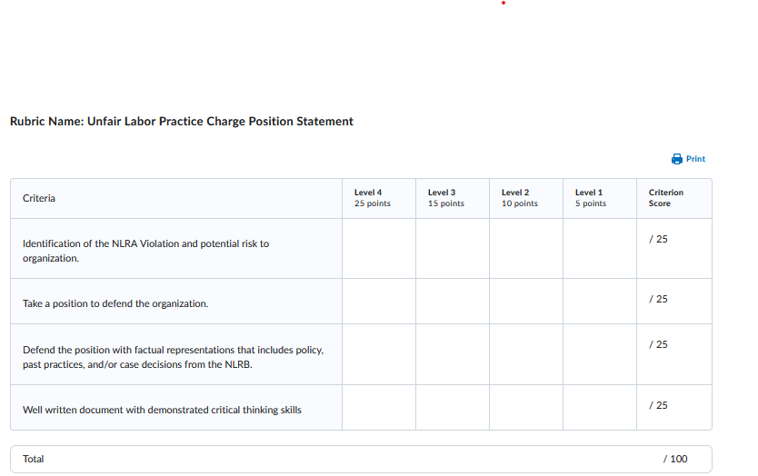 use the rubric as a guide. FORM NLRB-501 UNITED STATES OF DO