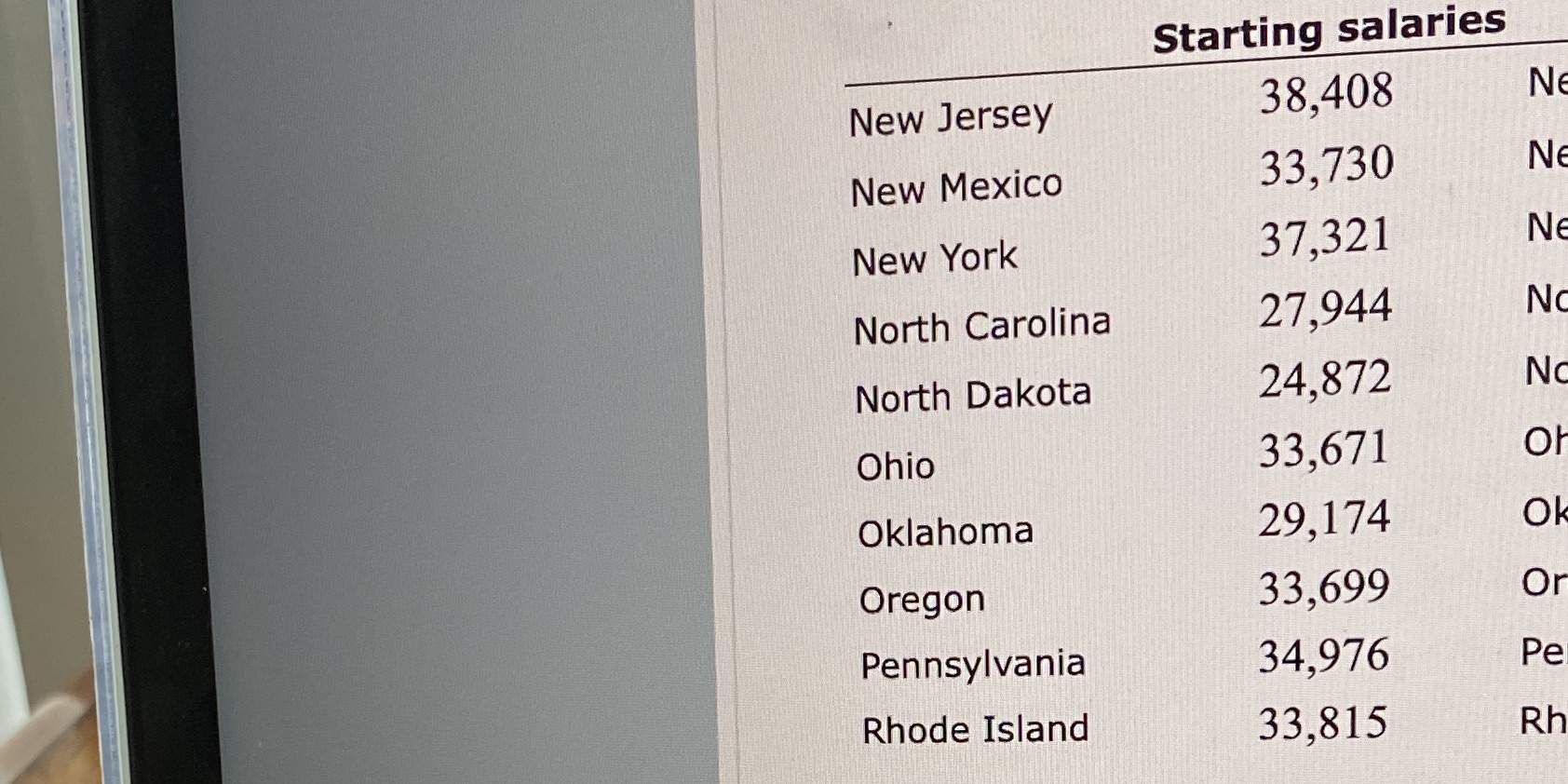 How do you find the range variance and standard deviation? Starting
